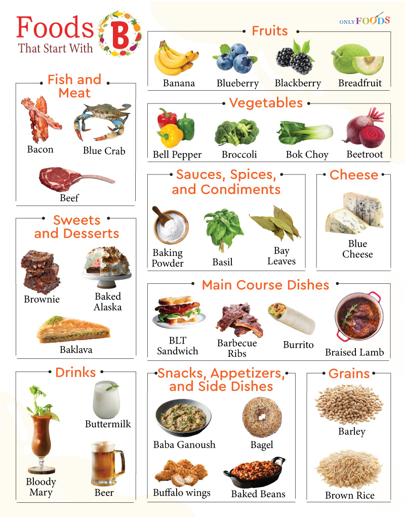 Foods That Start With B