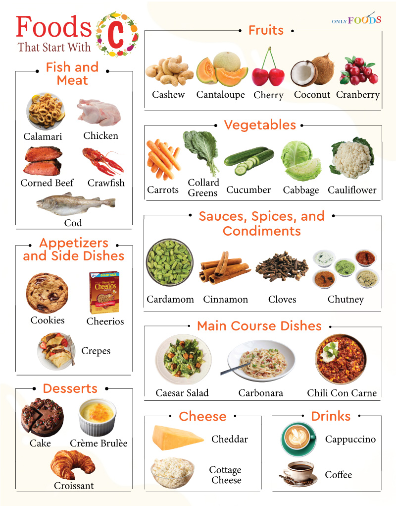 Foods That Start With C