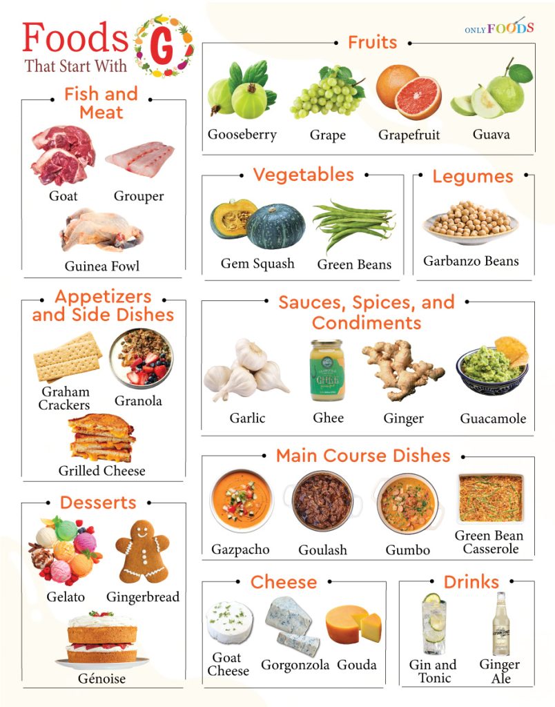 Foods That Start With G