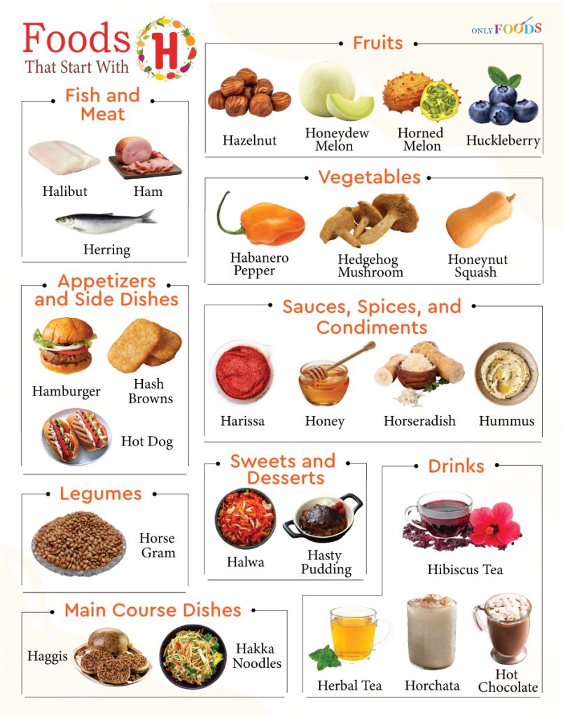 Foods That Start With H