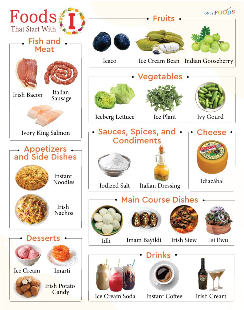 Foods That Start With I