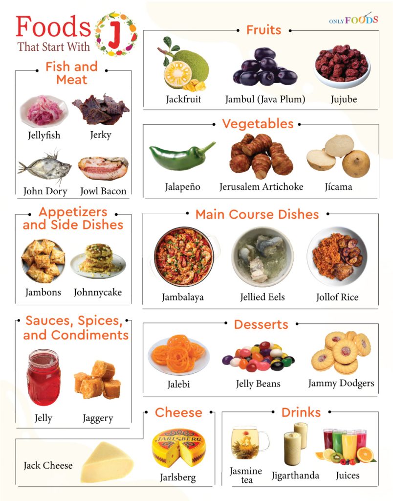 Foods That Start With J