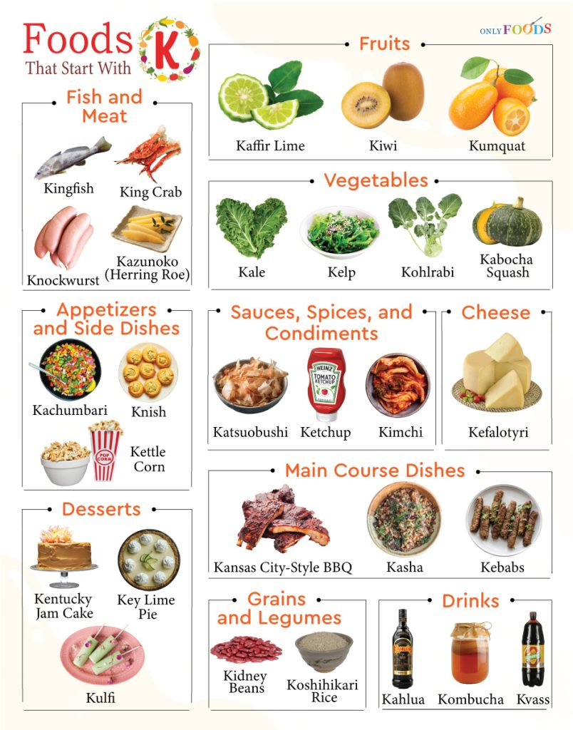 Foods That Start With K