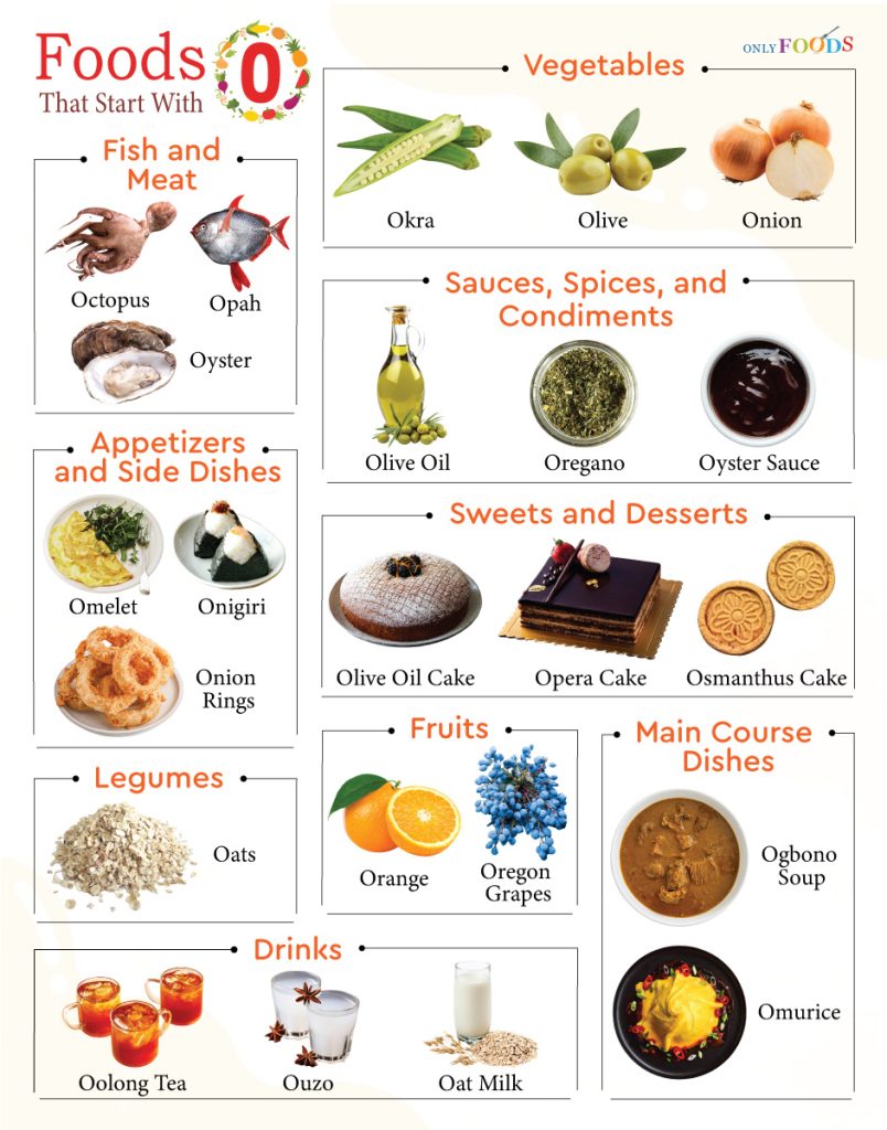 Foods That Start With O