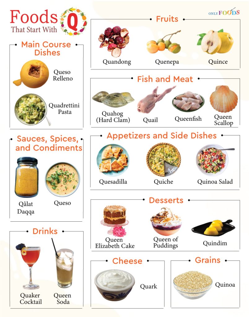 Foods That Start With Q