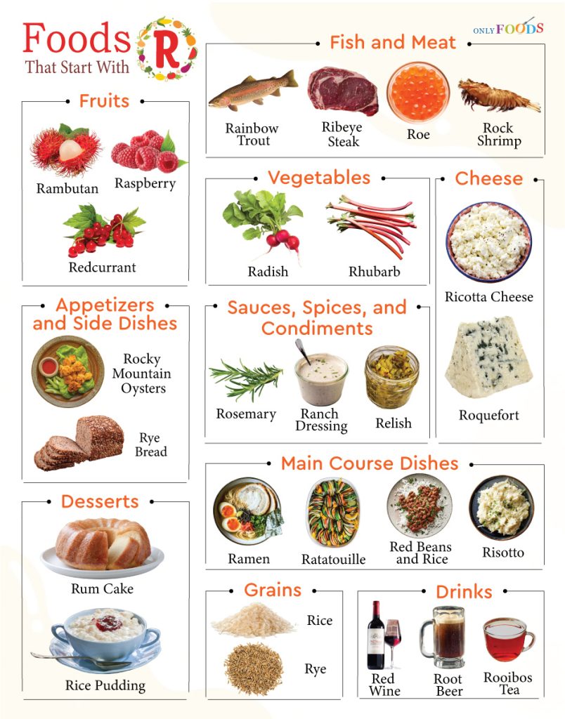 Foods That Start With R