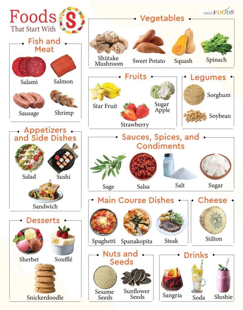 Foods That Start With S