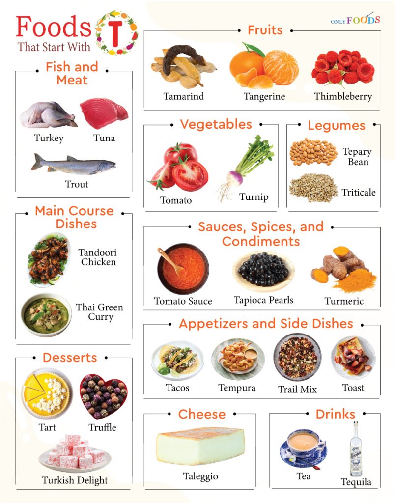 Foods That Start With T