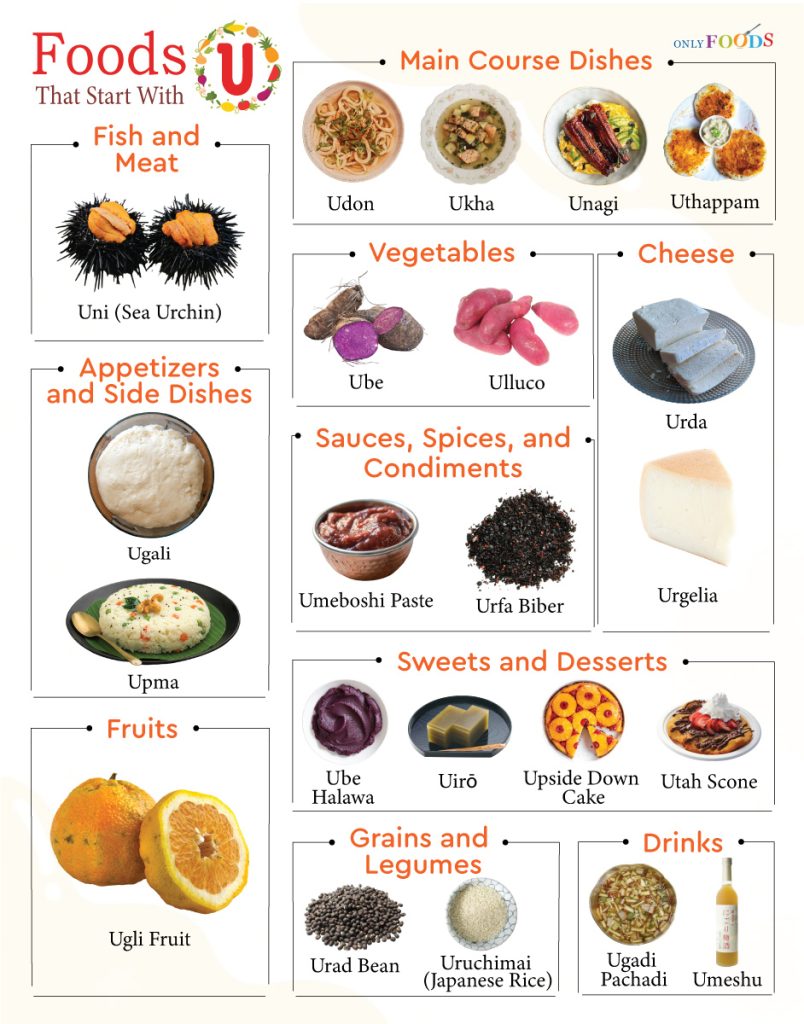 Foods That Start With U