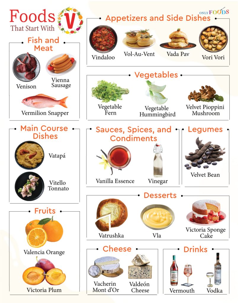 Foods That Start With V