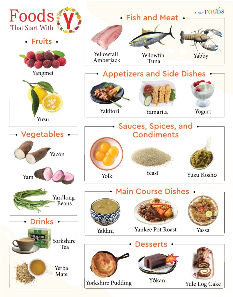 Foods That Start With Y