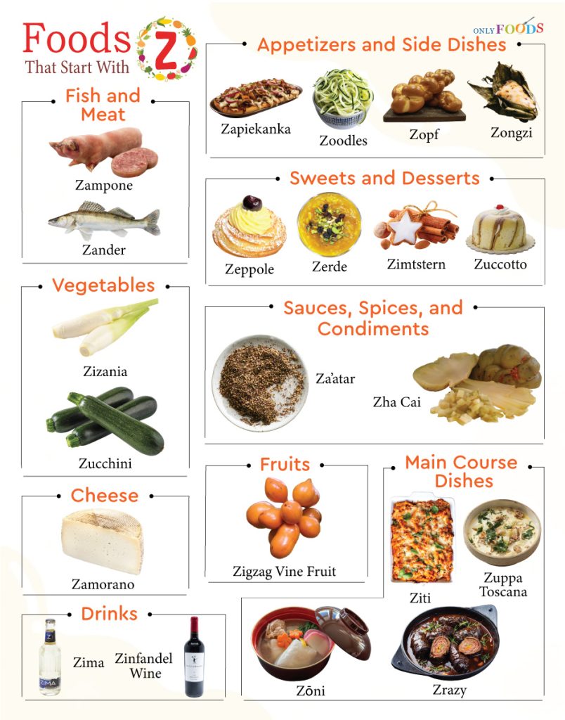 Foods That Start With Z
