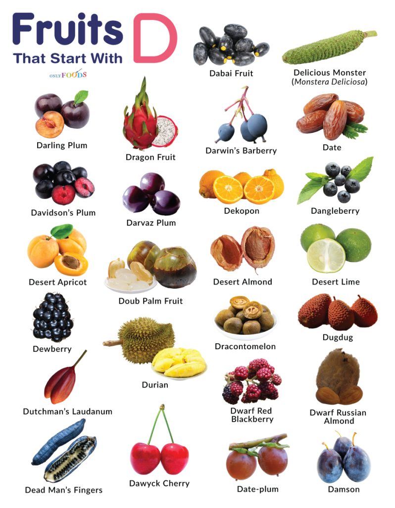 Fruits That Start With D