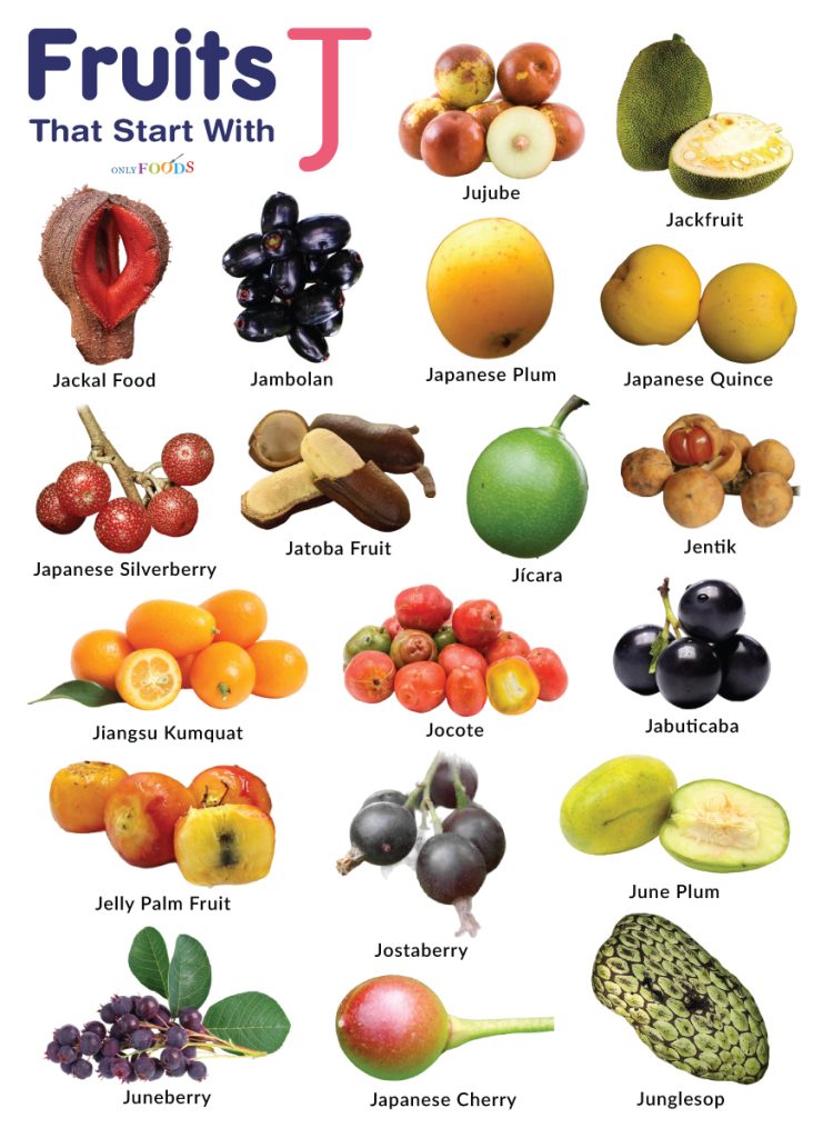 Fruits That Start With J
