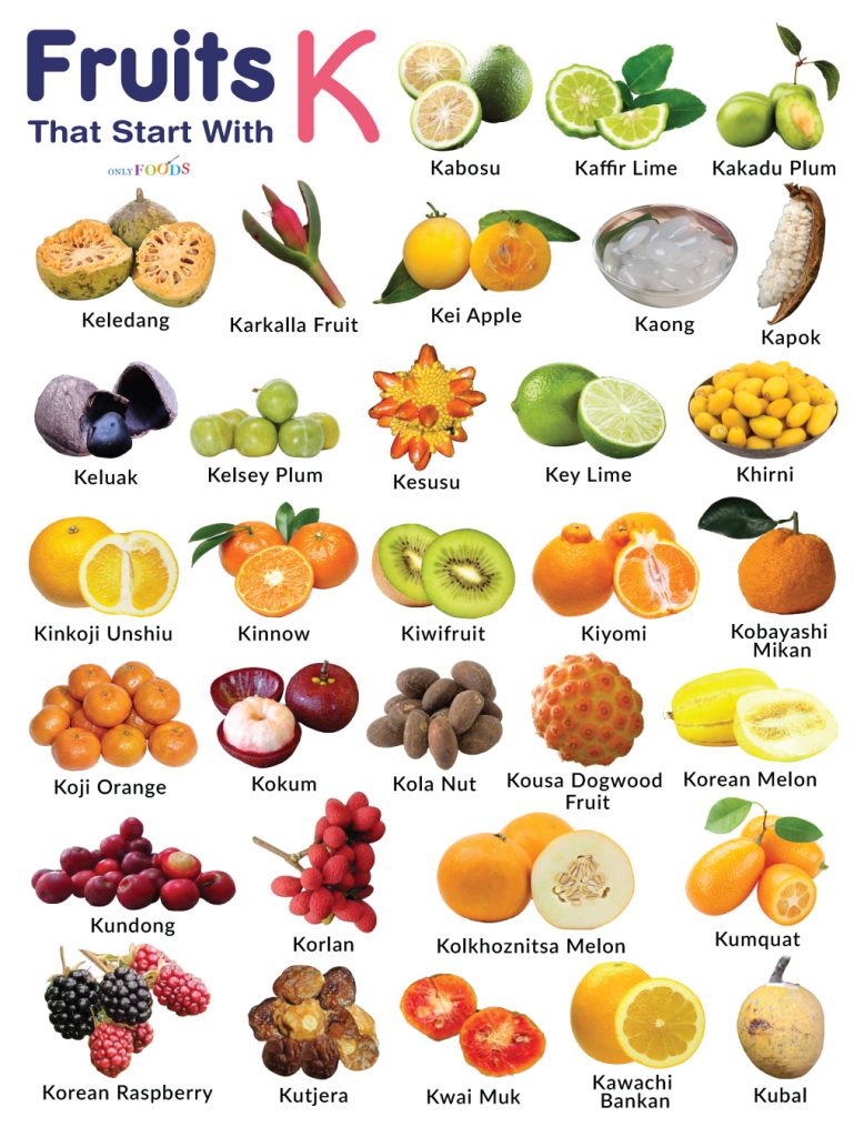 Fruits That Start With K