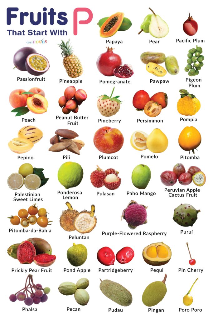 Fruits That Start With P