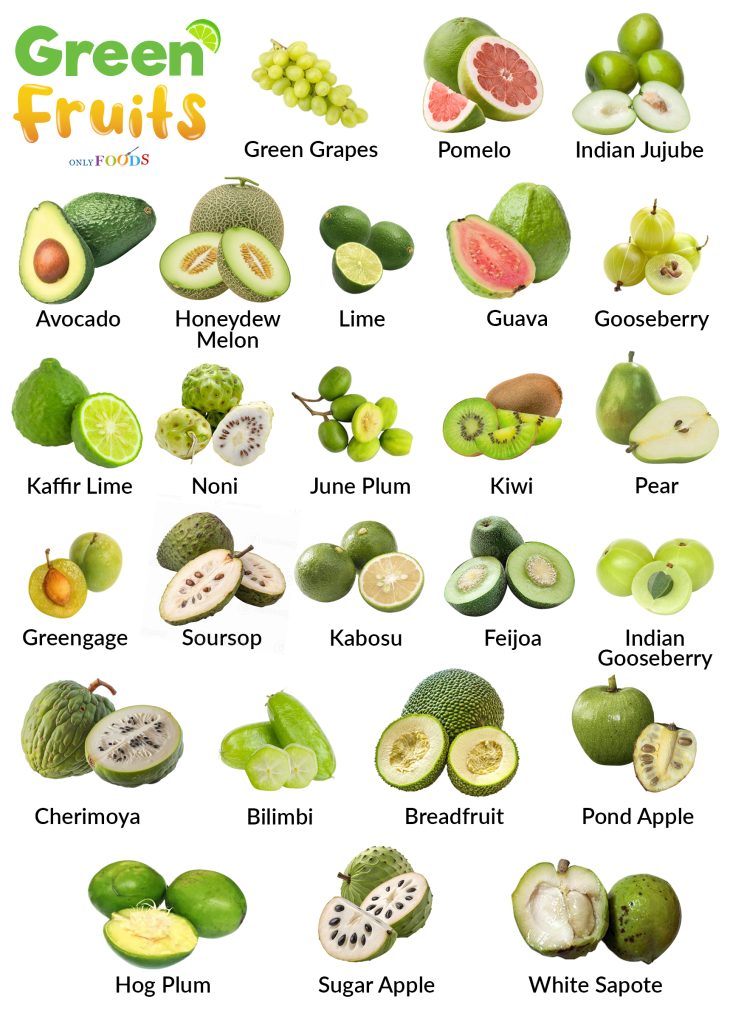 Green Fruits