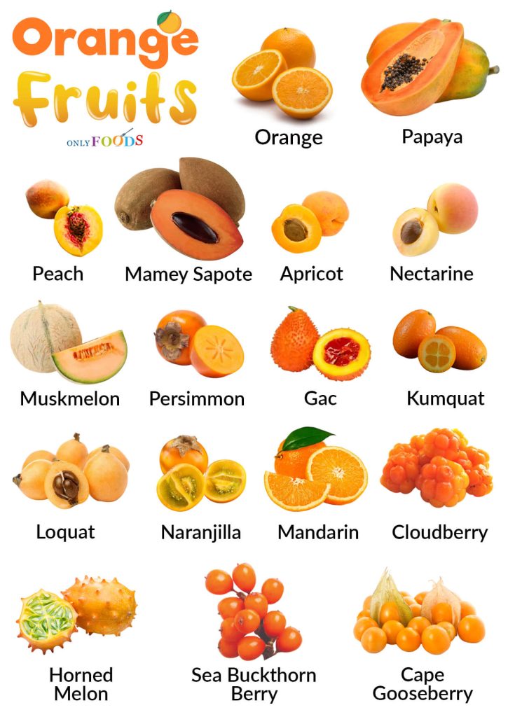 Orange Fruits