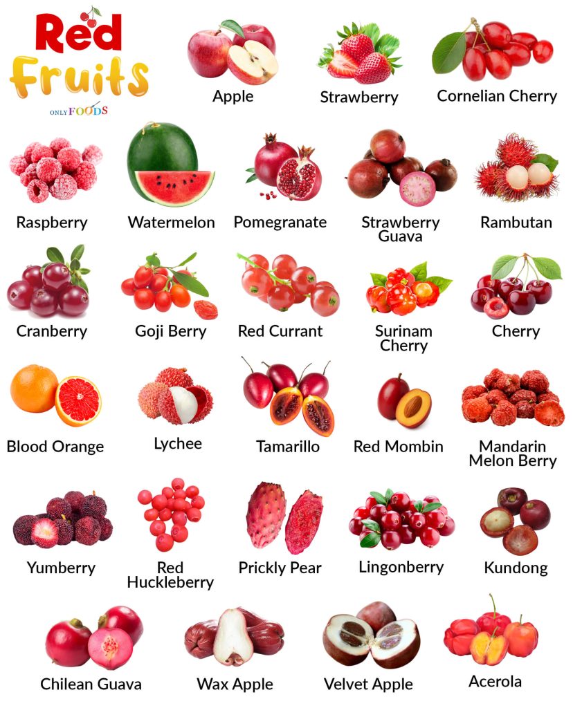 Red Fruits