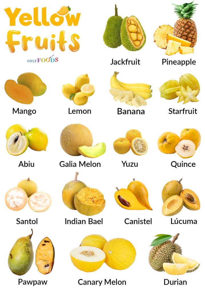 Yellow Fruits